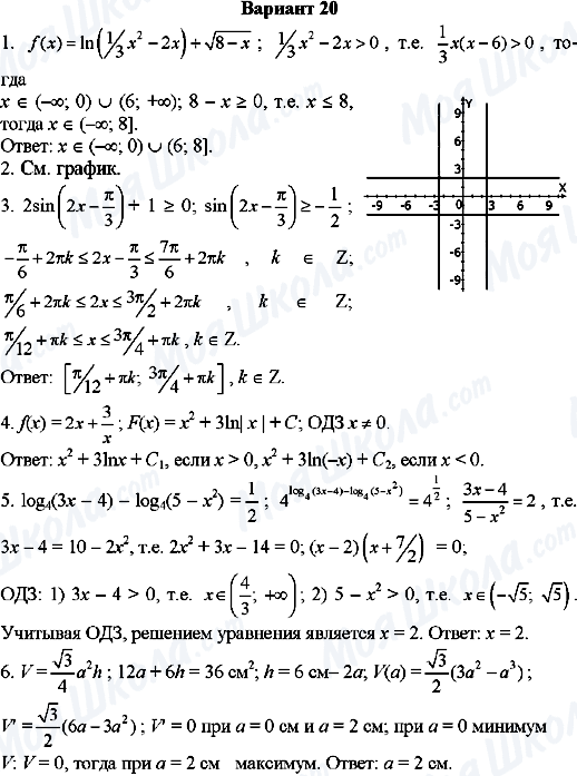 ГДЗ Алгебра 11 клас сторінка Вариант-20