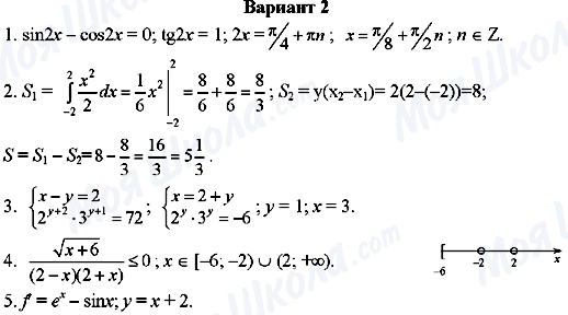 ГДЗ Алгебра 11 клас сторінка Вариант-2