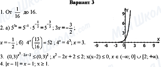ГДЗ Алгебра 11 класс страница Вариант-3