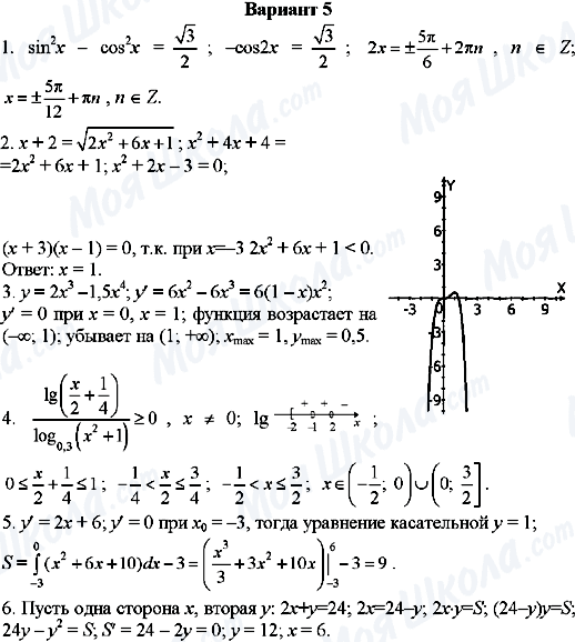 ГДЗ Алгебра 11 класс страница Вариант-5