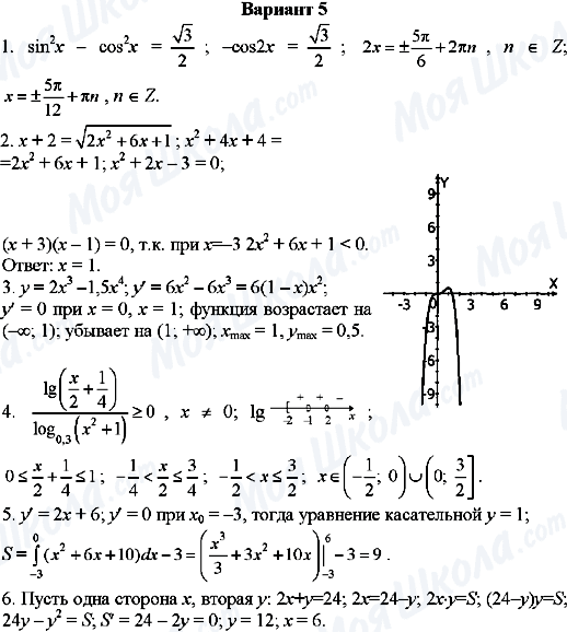 ГДЗ Алгебра 11 клас сторінка Вариант-5