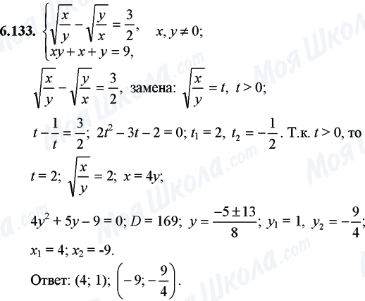 ГДЗ Математика 11 клас сторінка 6.133