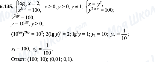 ГДЗ Математика 11 класс страница 6.135