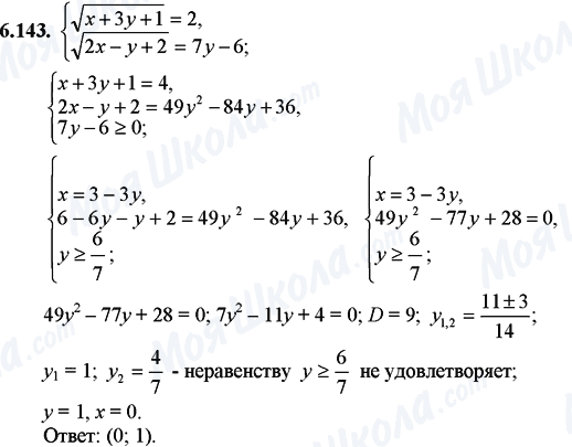 ГДЗ Математика 11 клас сторінка 6.143
