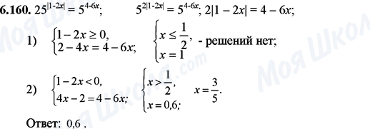 ГДЗ Математика 11 класс страница 6.160