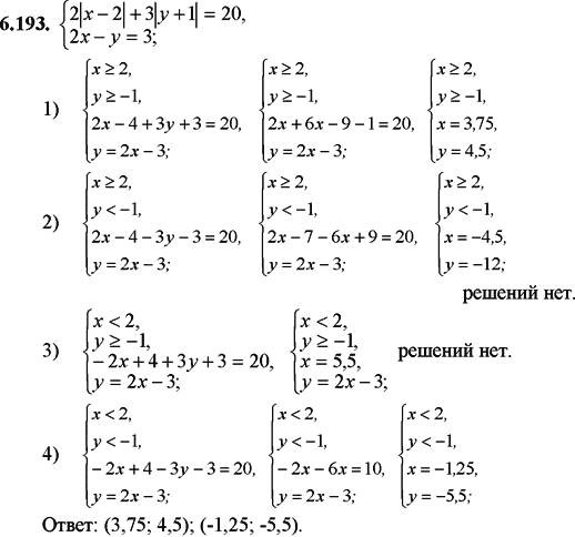 ГДЗ Математика 11 класс страница 6.193