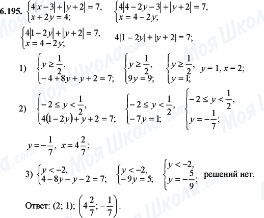 ГДЗ Математика 11 класс страница 6.195