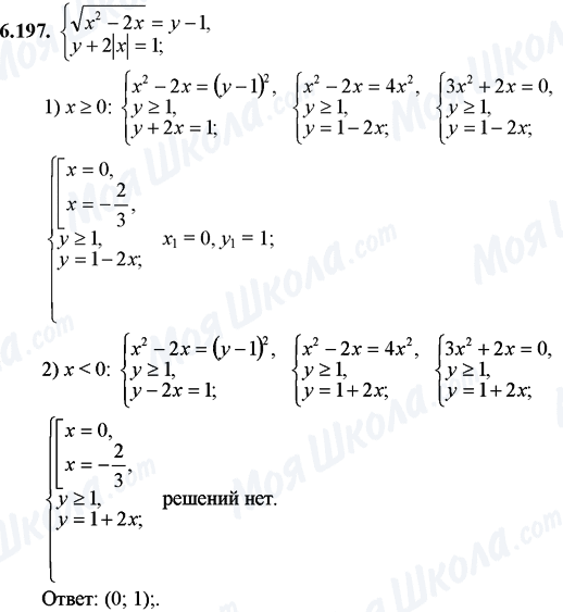 ГДЗ Математика 11 класс страница 6.197