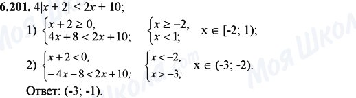 ГДЗ Математика 11 класс страница 6.201