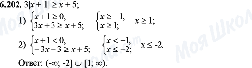 ГДЗ Математика 11 класс страница 6.202