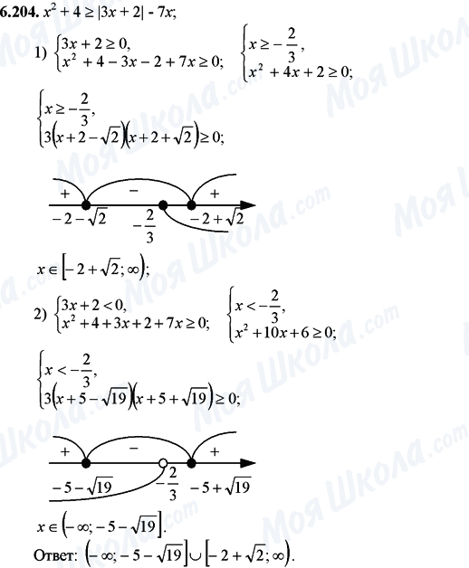 ГДЗ Математика 11 класс страница 6.204