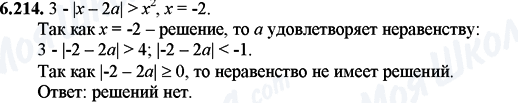 ГДЗ Математика 11 клас сторінка 6.214