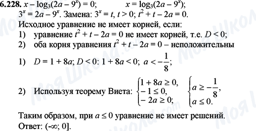 ГДЗ Математика 11 клас сторінка 6.228