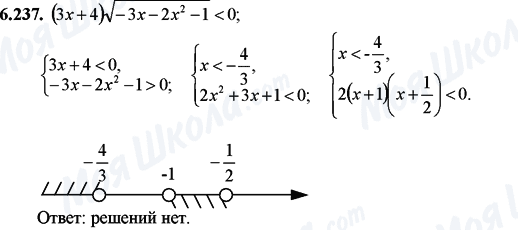 ГДЗ Математика 11 класс страница 6.237