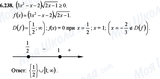 ГДЗ Математика 11 класс страница 6.238