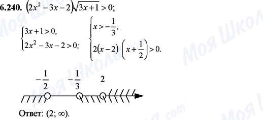 ГДЗ Математика 11 класс страница 6.240