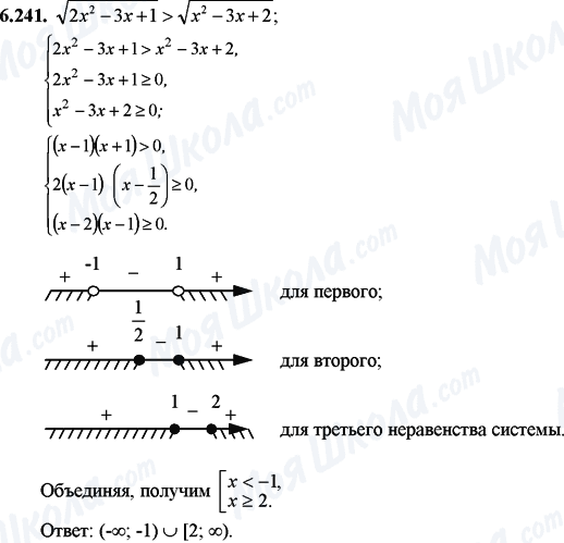 ГДЗ Математика 11 клас сторінка 6.241