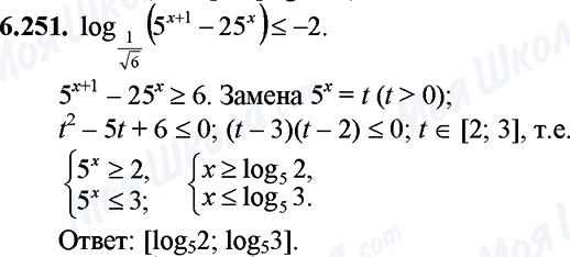 ГДЗ Математика 11 клас сторінка 6.251