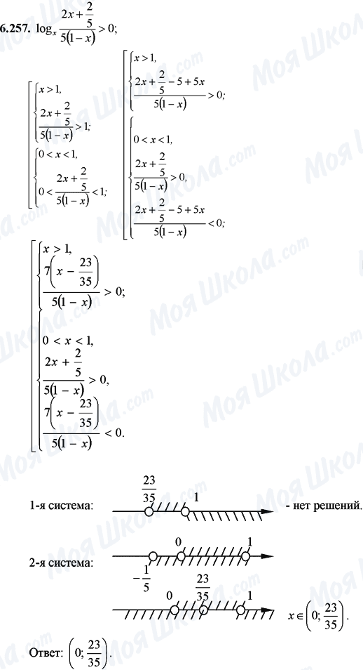 ГДЗ Математика 11 класс страница 6.257