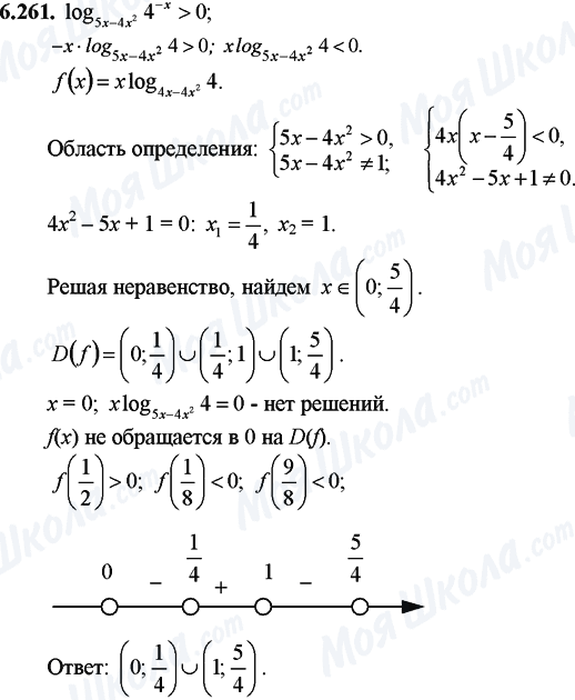 ГДЗ Математика 11 класс страница 6.261