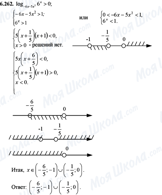 ГДЗ Математика 11 класс страница 6.262