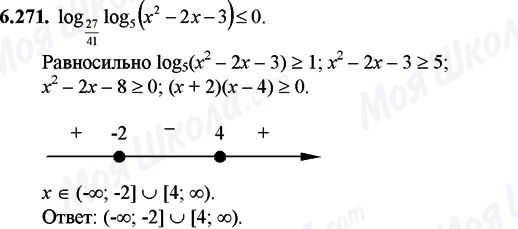 ГДЗ Математика 11 класс страница 6.271