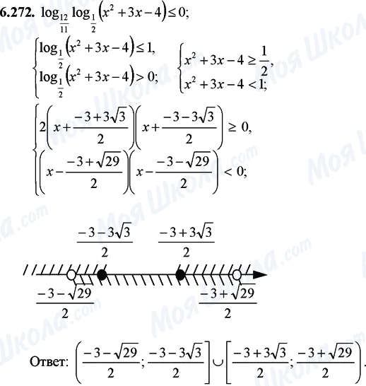 ГДЗ Математика 11 клас сторінка 6.272
