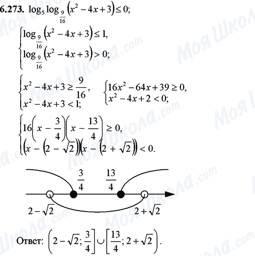 ГДЗ Математика 11 клас сторінка 6.273