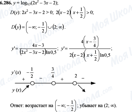 ГДЗ Математика 11 клас сторінка 6.286