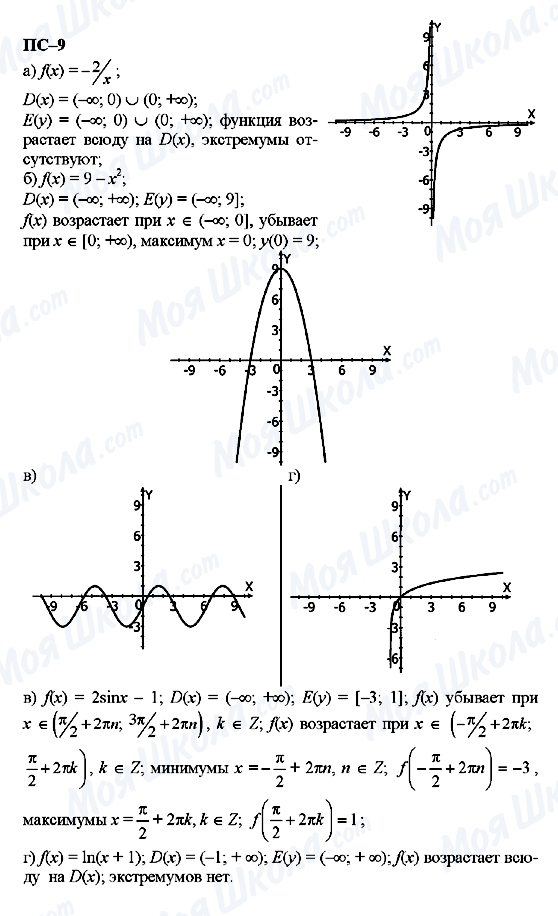 ГДЗ Алгебра 11 класс страница пс-9