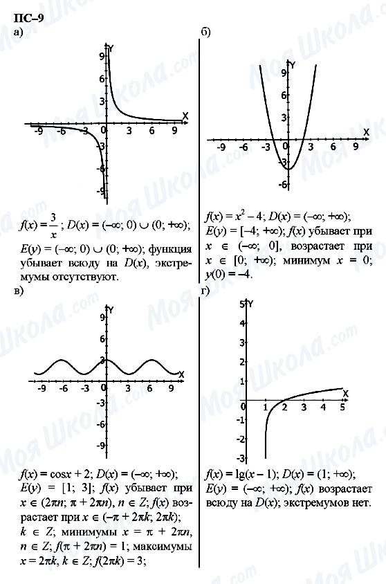 ГДЗ Алгебра 11 клас сторінка пс-9