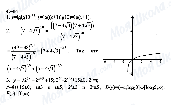 ГДЗ Алгебра 11 класс страница с-14
