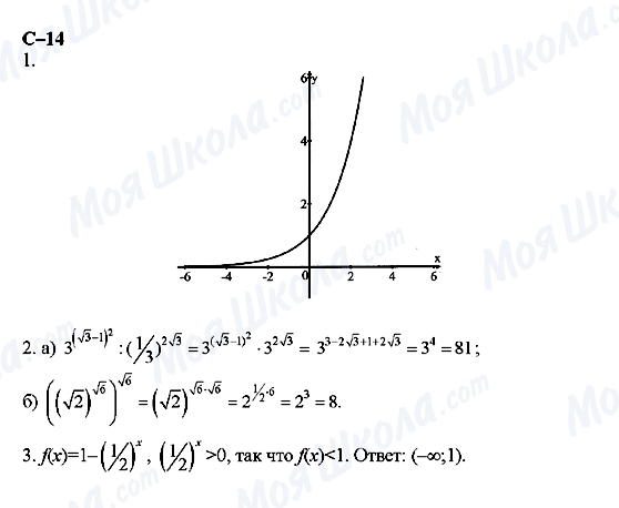 ГДЗ Алгебра 11 класс страница с-14