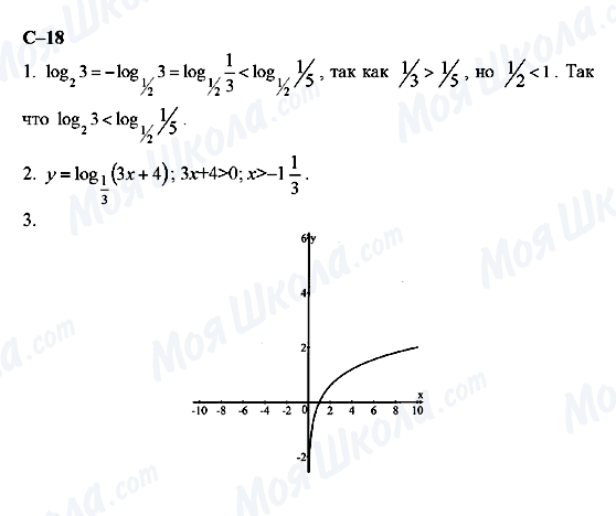 ГДЗ Алгебра 11 класс страница с-18