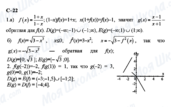 ГДЗ Алгебра 11 клас сторінка с-22