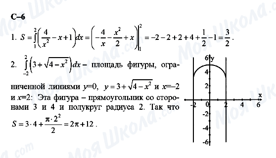 ГДЗ Алгебра 11 клас сторінка с-6