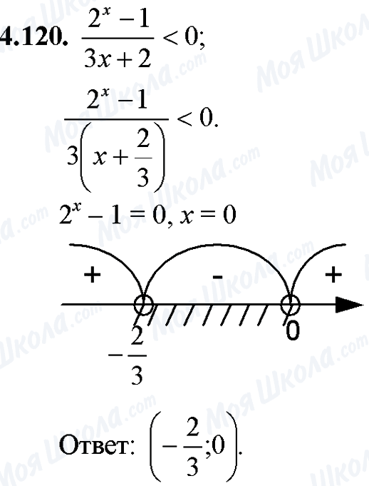 ГДЗ Математика 11 класс страница 4.120