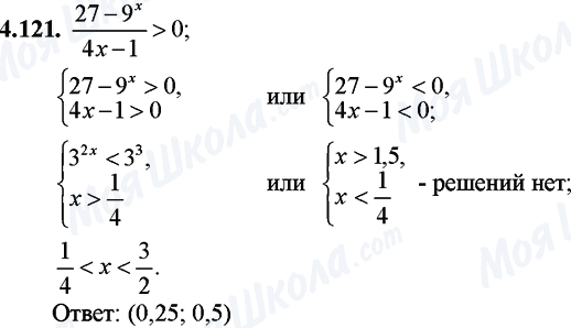ГДЗ Математика 11 класс страница 4.121