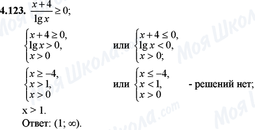 ГДЗ Математика 11 класс страница 4.123