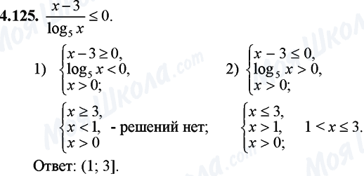 ГДЗ Математика 11 класс страница 4.125