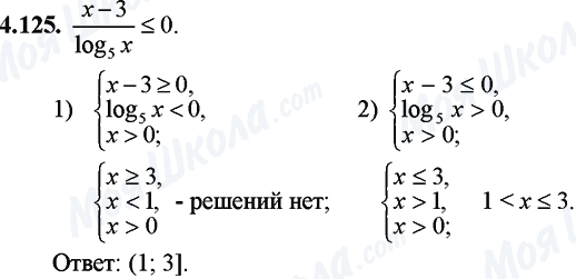 ГДЗ Математика 11 клас сторінка 4.125