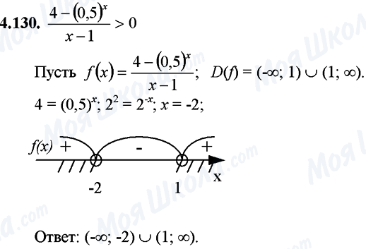 ГДЗ Математика 11 класс страница 4.130