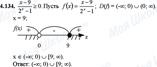 ГДЗ Математика 11 класс страница 4.134