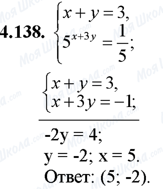 ГДЗ Математика 11 класс страница 4.138