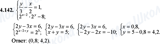 ГДЗ Математика 11 класс страница 4.142