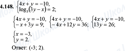 ГДЗ Математика 11 класс страница 4.148
