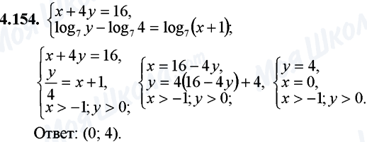 ГДЗ Математика 11 клас сторінка 4.154