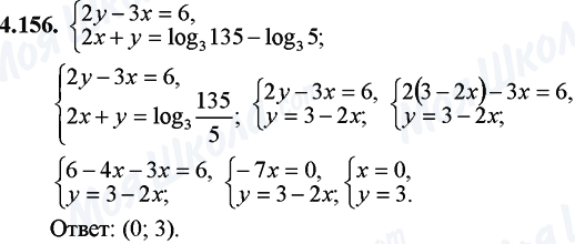 ГДЗ Математика 11 класс страница 4.156