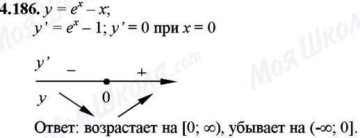 ГДЗ Математика 11 класс страница 4.186