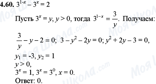 ГДЗ Математика 11 класс страница 4.60